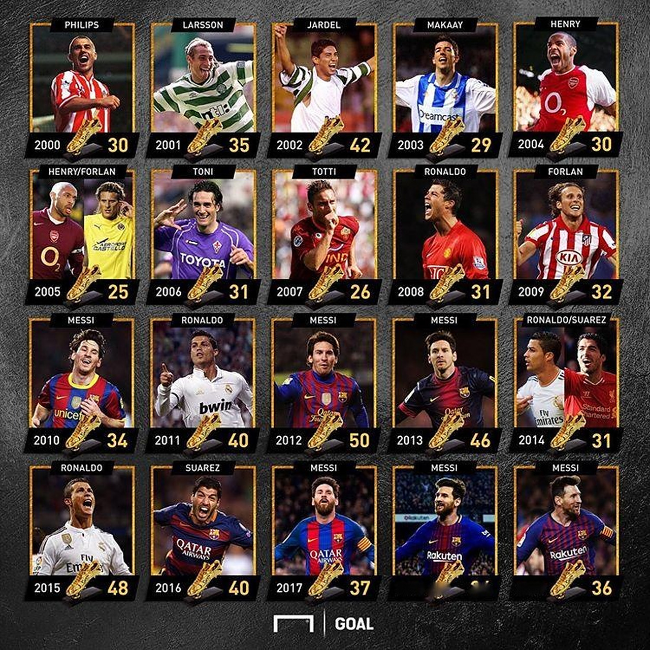 英超此举是 英超此举是