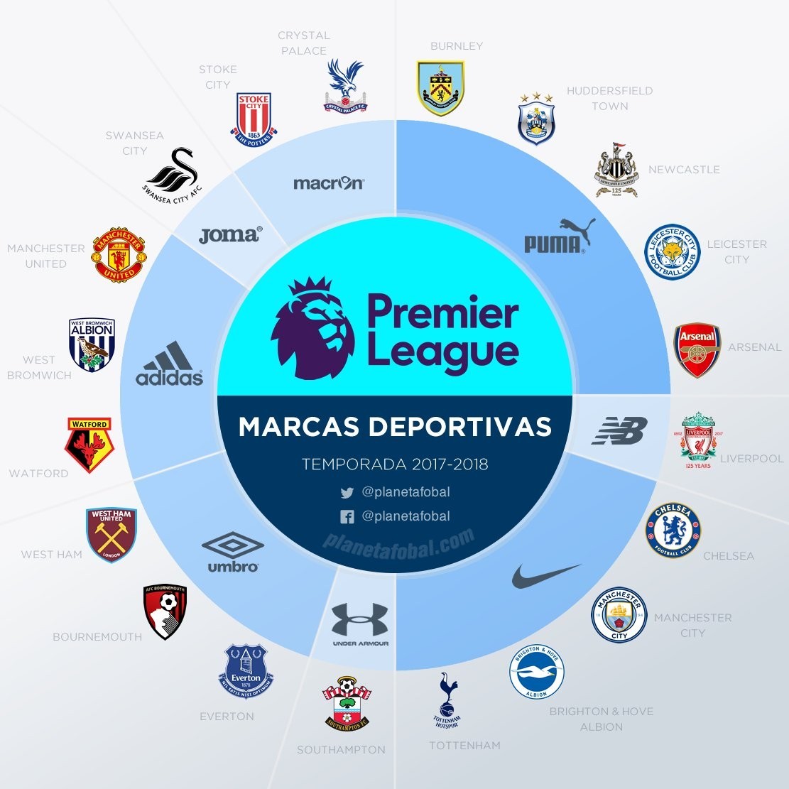 火箭队为何 火箭队为何