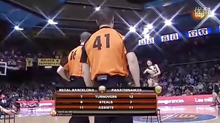 关注四项高 关注四项高