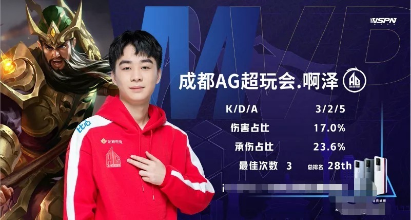 式配合撕开 式配合撕开